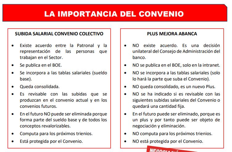 IMPORTANCIA CONVENIO