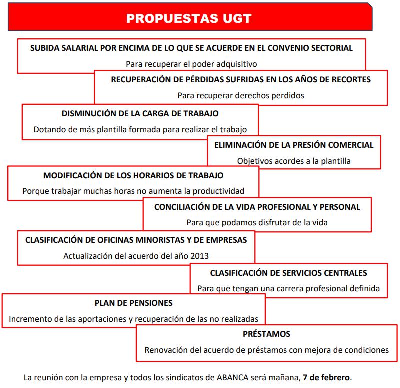 propuestas UGT